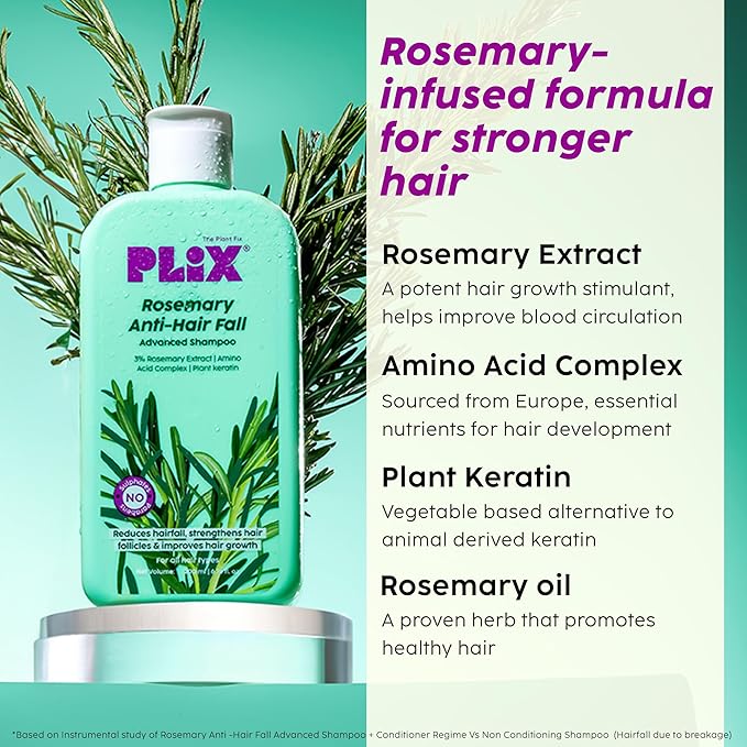 Plix Rosemary Advanced Anti HairFall Shampoo for Decreases Hair Fall & Breakage - 200 ml
