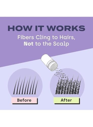 Topick Hair Building Fiber. (DARK BROWN) Restore Your Confidence with Thicker & Fuller Hairs. 27.5 G. Hair Volumizer (Dark Brown)
