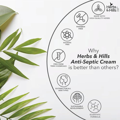 Herbs & Hills Anti-Septic Cream, Herbal Antiseptic Ointment with Tea Tree Oil, Turmeric, Neem & Aloe Vera, Heals Cuts, Scratches, Burns & Skin Irritations, 100gms