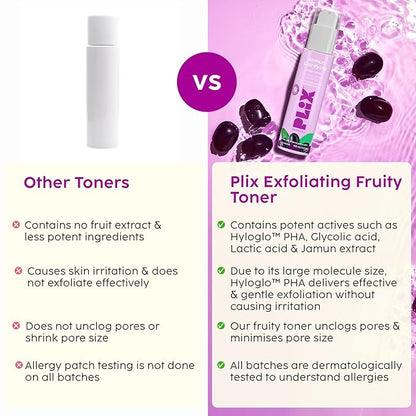 PLIX - THE PLANT FIX Jamun Clarifying Fruity Toner (150 Ml) With Niacinamide & Jamun Extract