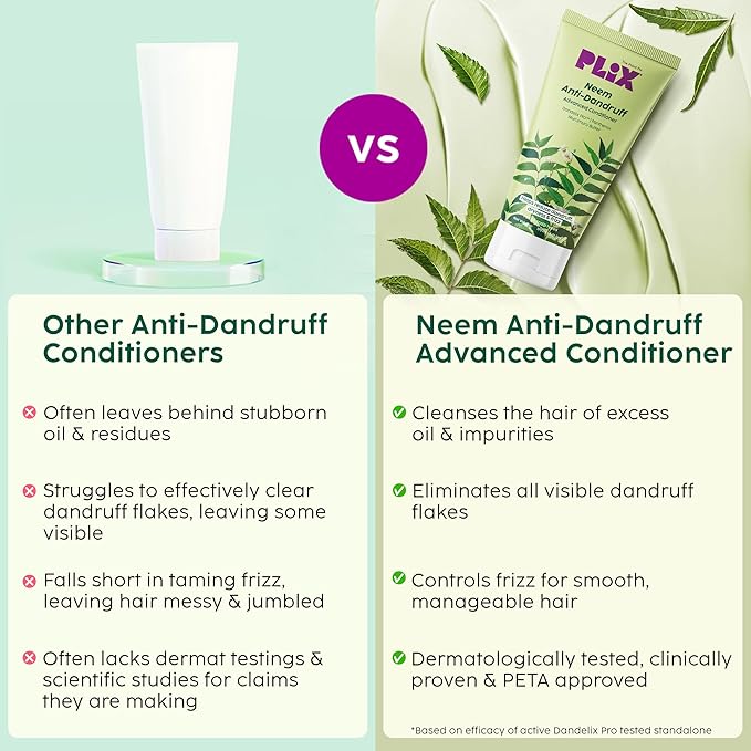 Plix All Neem Anti-Dandruff Advanced Conditioner Paraben & Sulphate Free | Unisex (175 ml)