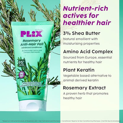 PLIX Rosemary Advanced Anti Hair Fall Conditioner With Rosemary For Reducing Hair Loss, Breakage 175ml