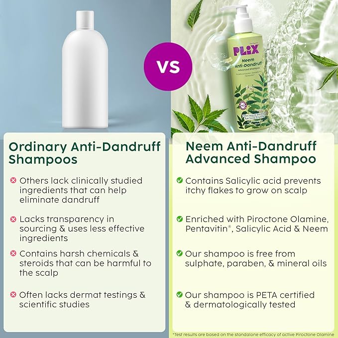 Plix Neem Anti-Dandruff Advanced Shampoo For Men & Women 200ml