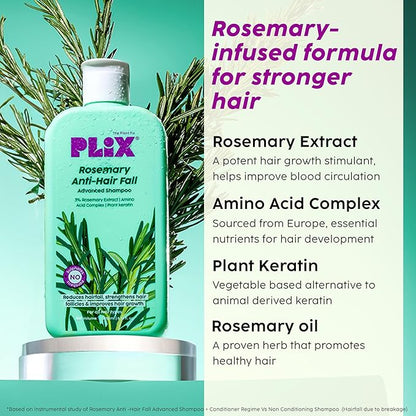 Plix Rosemary Advanced Anti HairFall Shampoo for Decreases Hair Fall & Breakage - 200 ml