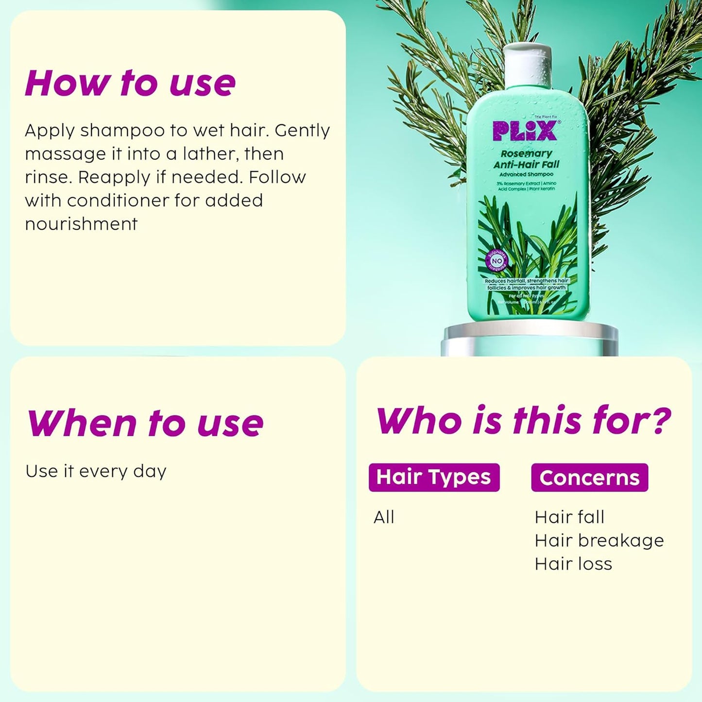 Plix Rosemary Advanced Anti HairFall Shampoo for Decreases Hair Fall & Breakage - 200 ml